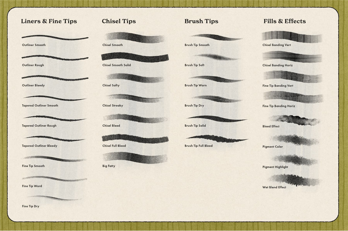 TGTS 复古美学半色调墨迹混合风格插画纹理笔尖PS笔刷 KolorMarc for Photoshop（7140） -