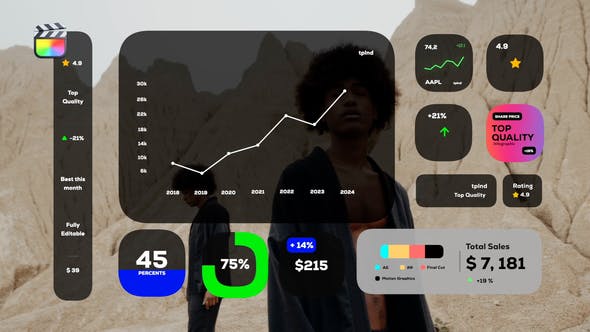 FCPX插件：11个苹果极简风格企业标注图表动画标题信息图表 Infographics（8922） -