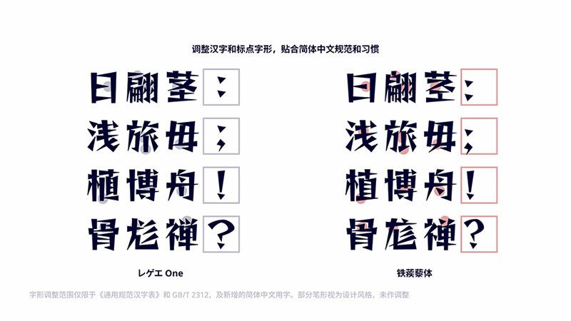 铁蒺藜体造型尖锐中文字体，免费可商用 - 字体下载 -