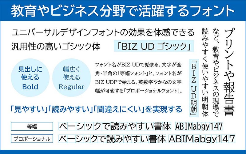 2022年上半年11款可商用日文字体合集 - 字体下载 -