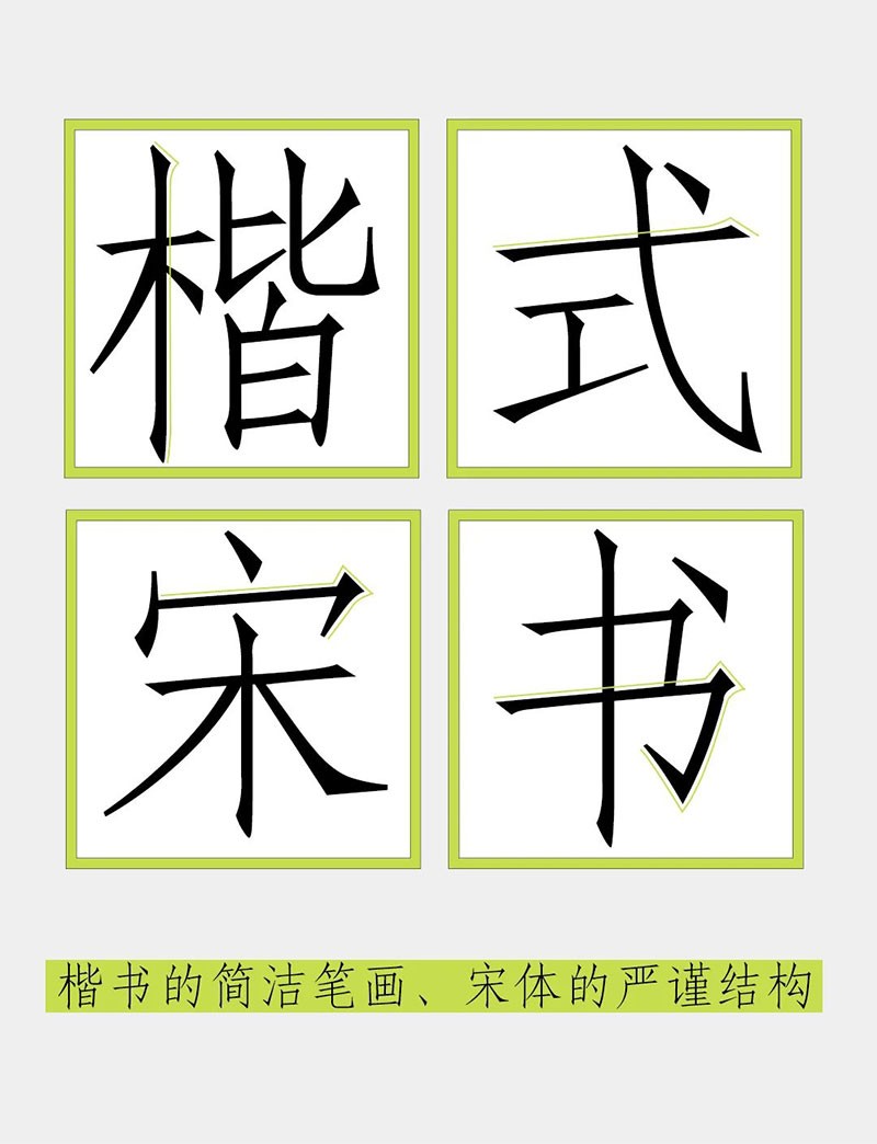 汉字之美仿宋GBK，免费商用字体 - 字体下载 -