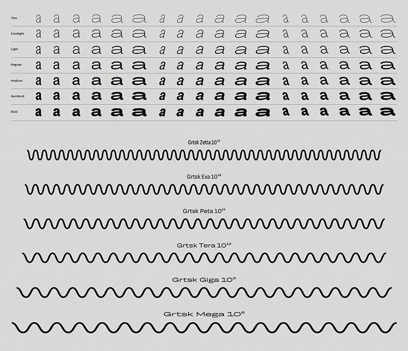 Grtsk时尚英文可变字体完整版 - 字体下载 -