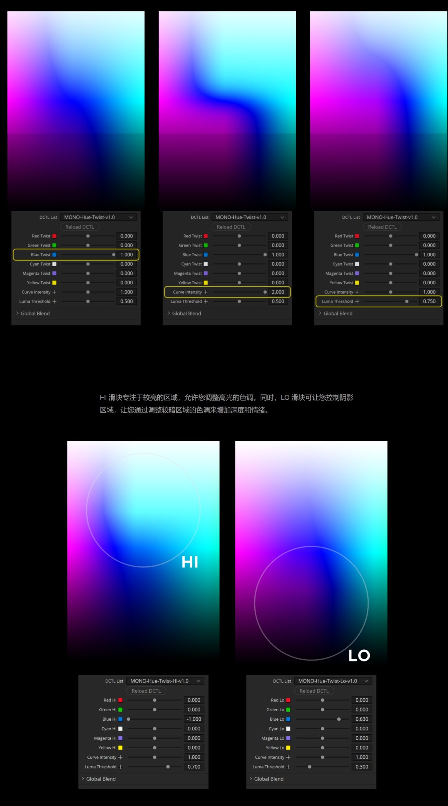 Mononodes - HUE TWIST DCTLS 创意胶片特性色相偏移DCTL达芬奇调色插件（9149） -