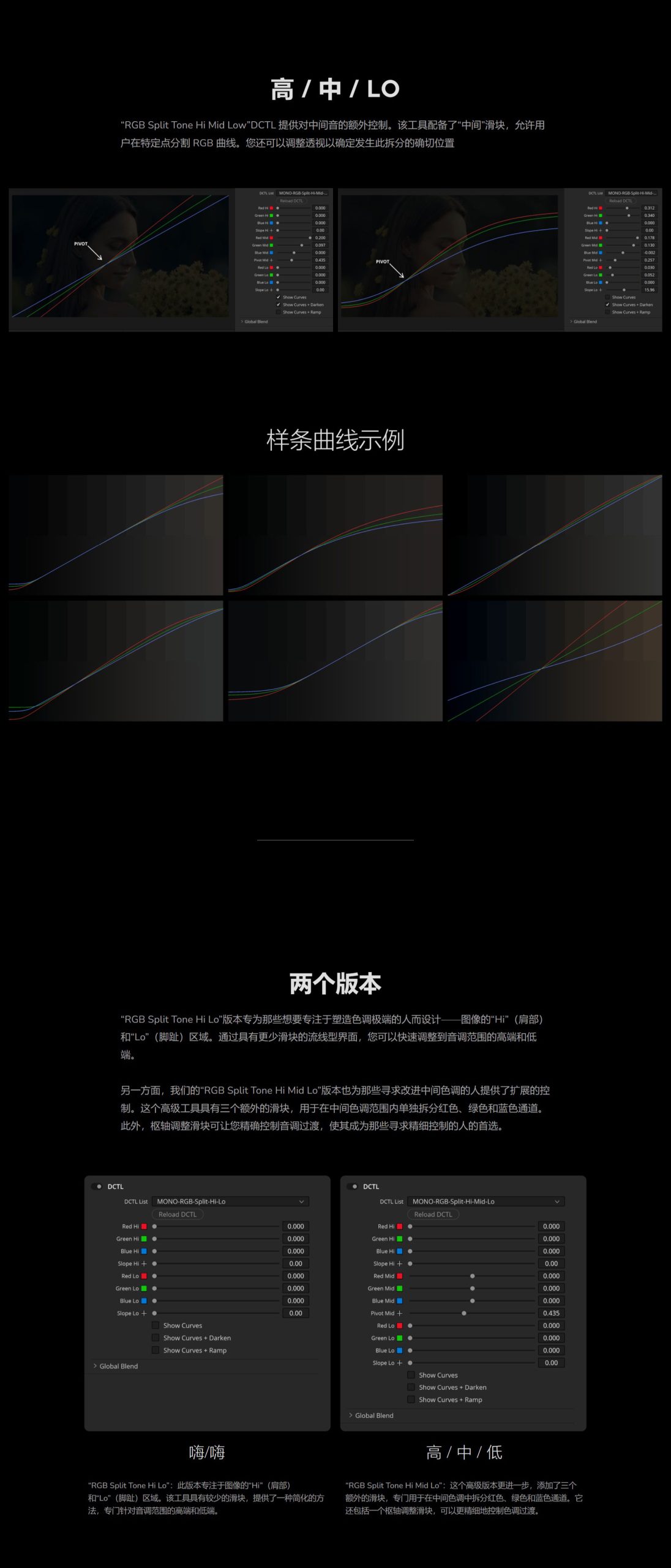 Mononodes – RGB SPLIT TONE DCTLS 电影美学三大调RGB色调控制胶片模拟达芬奇调色插件（9162） -