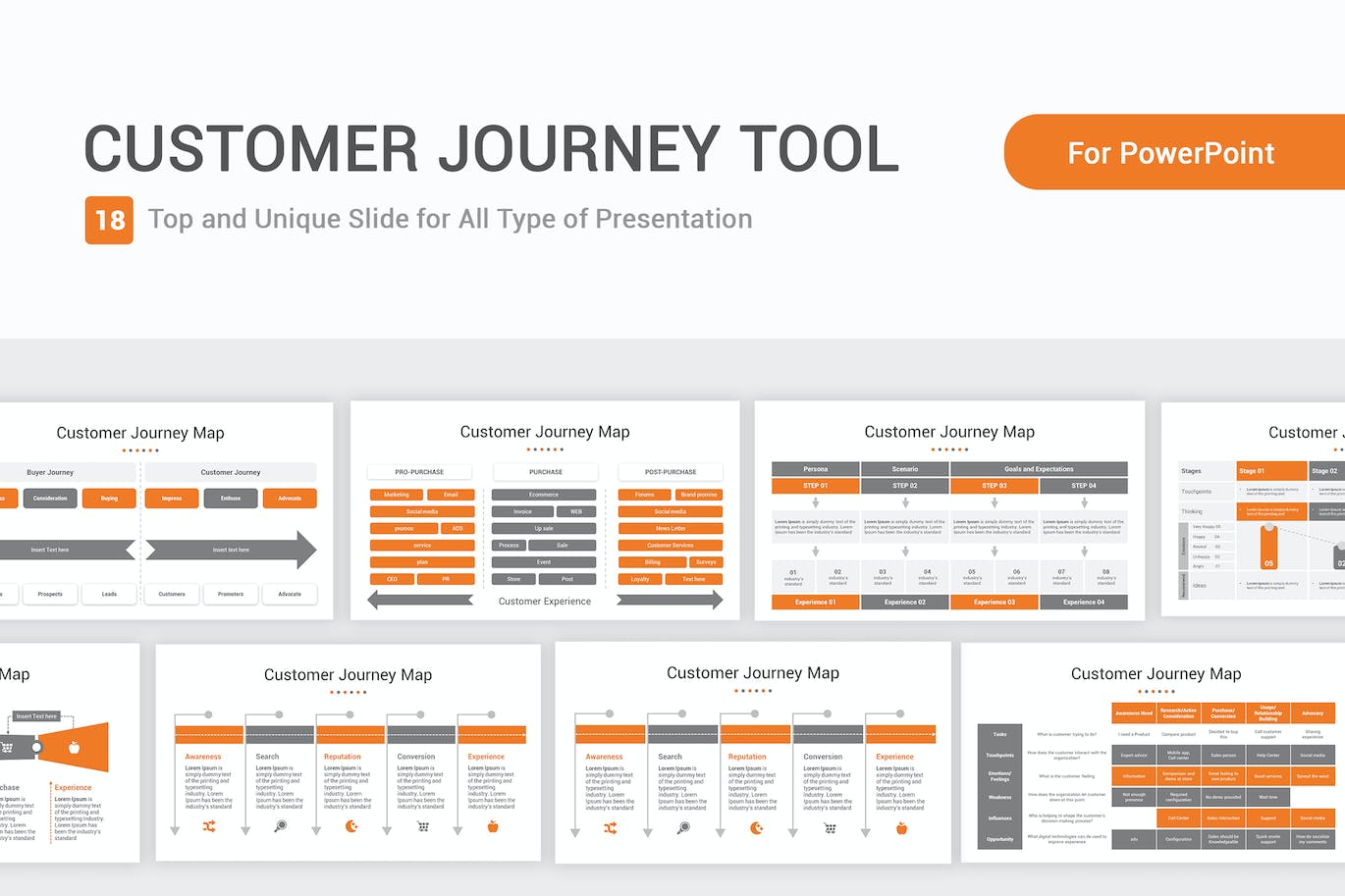 客户旅程工具图表演示PPT模板 Customer Journey Tool Template PowerPoint Template