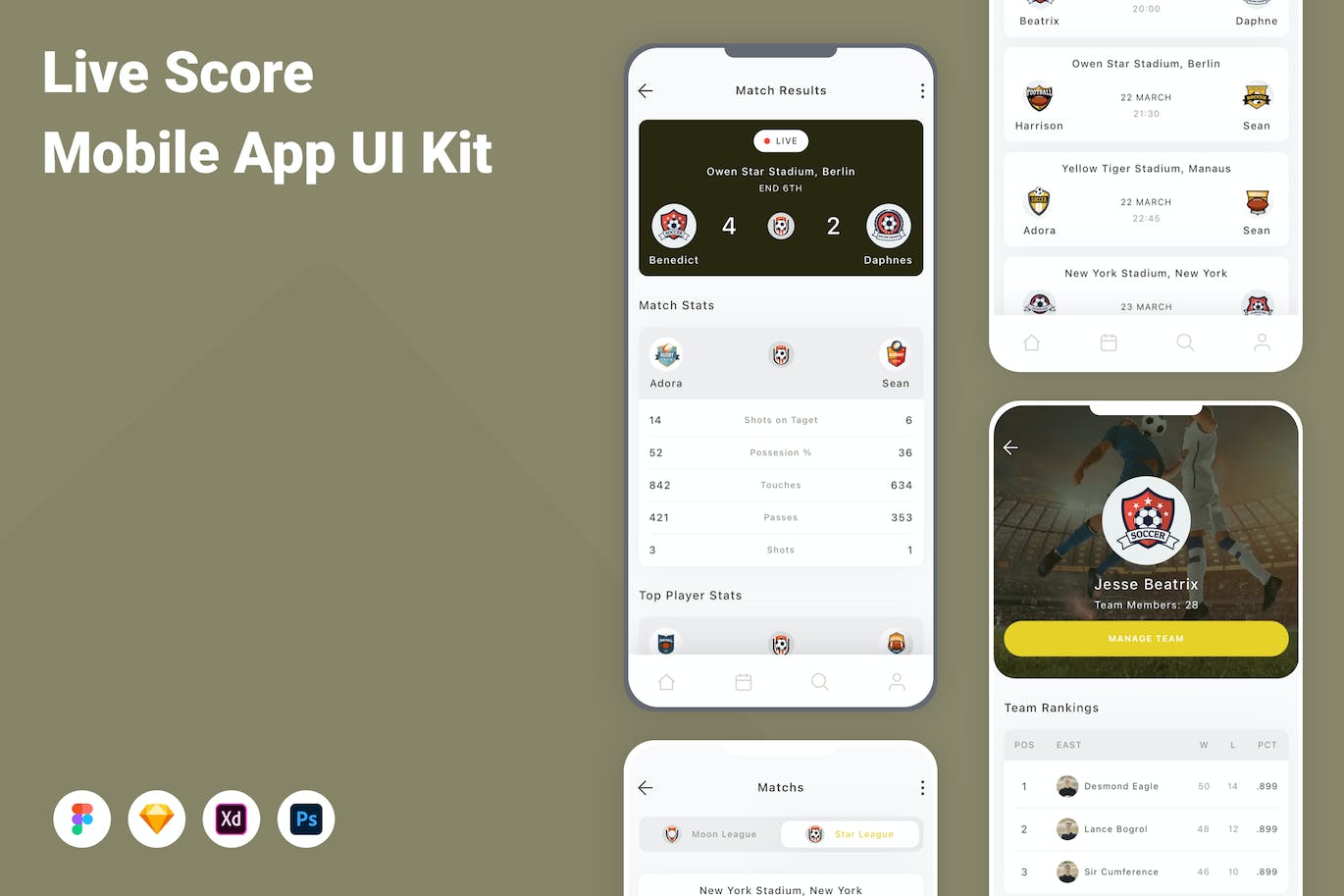 实时比分移动应用UI设计套件 Live Score Mobile App UI Kit