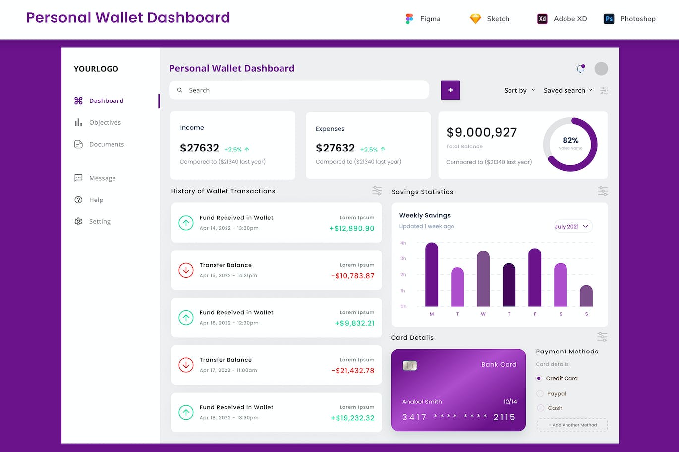 个人钱包和资金管理仪表盘UI模板 Personal Wallet &amp; Money Management Dashboard UI