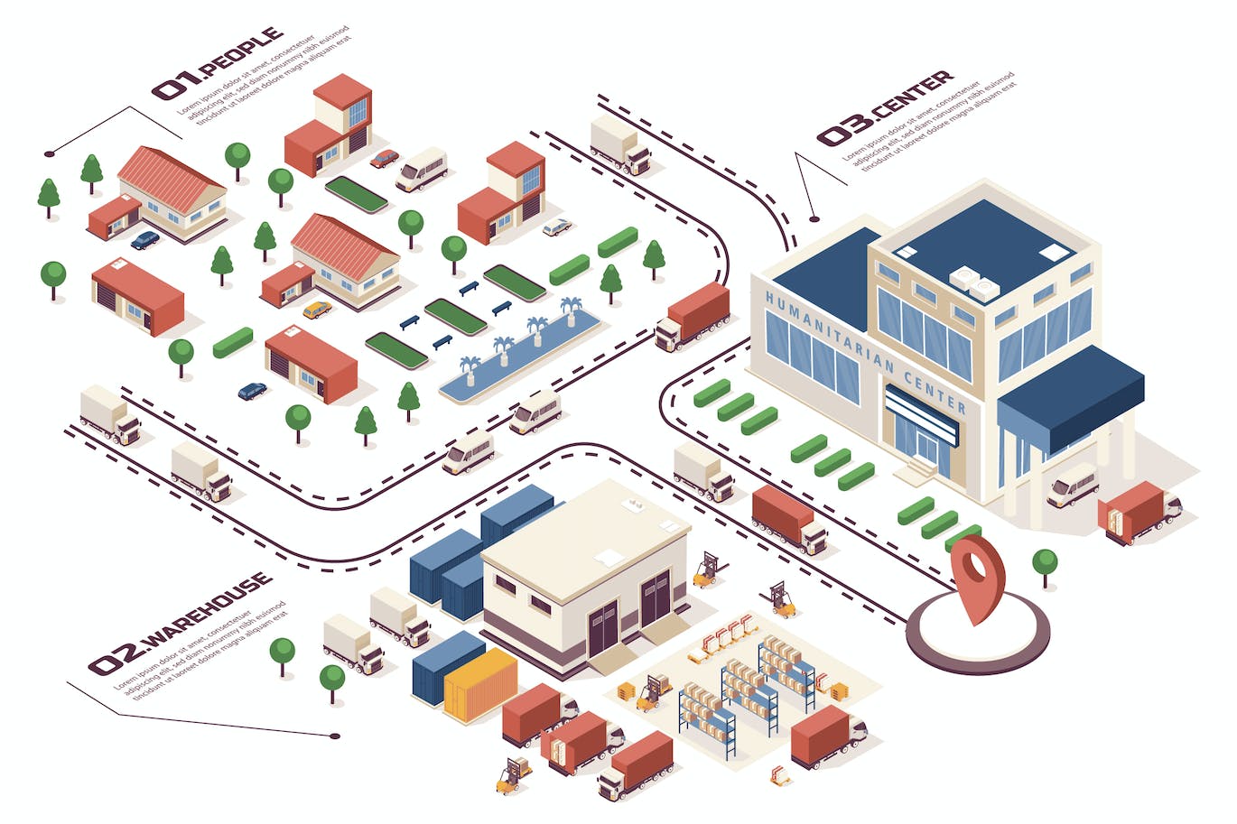 人道主义支持概念3D等距基建场景矢量插画 Humanitarian Support Isometric Infographic