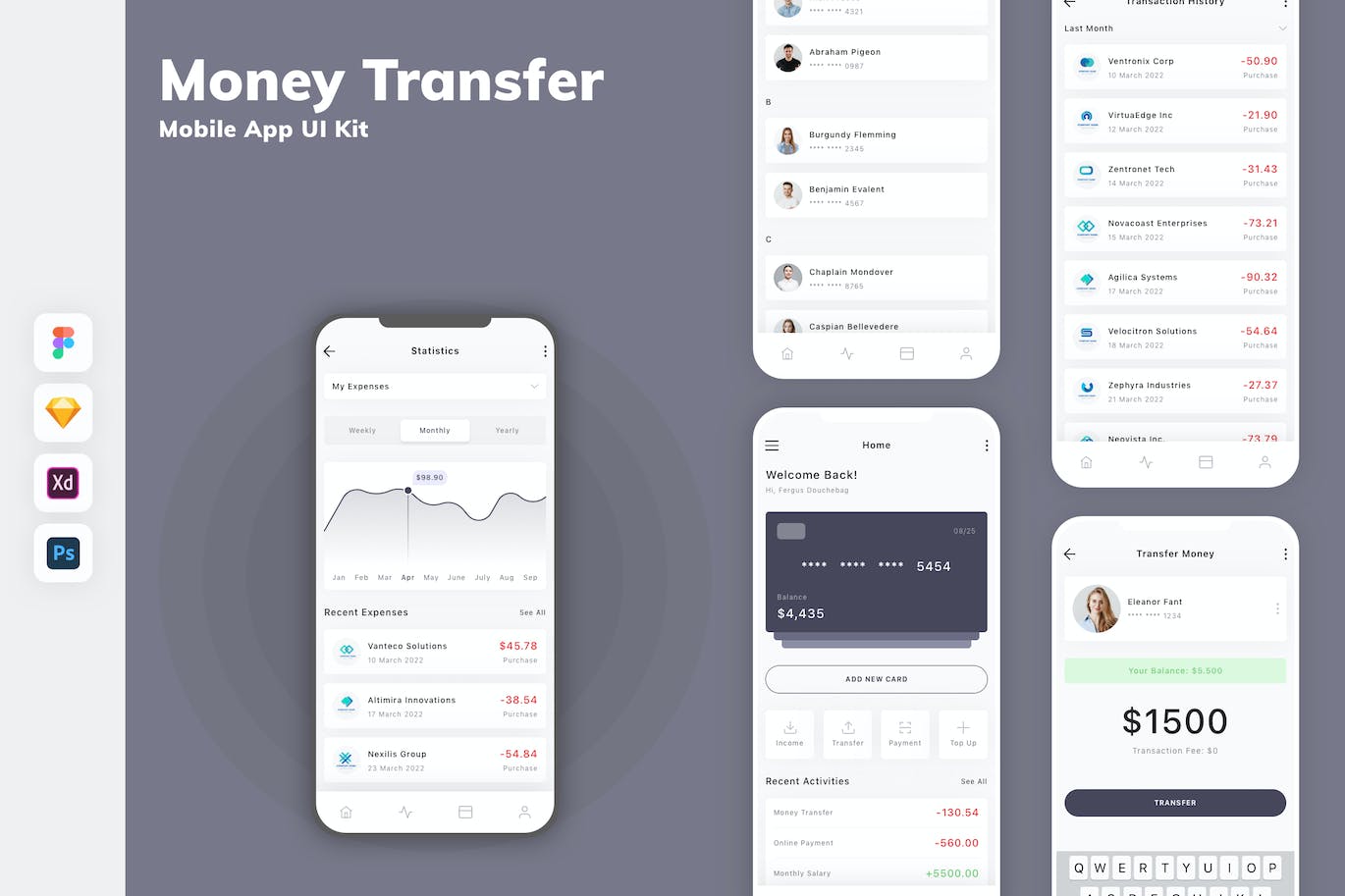 汇款转账移动应用UI套件 Money Transfer Mobile App UI Kit