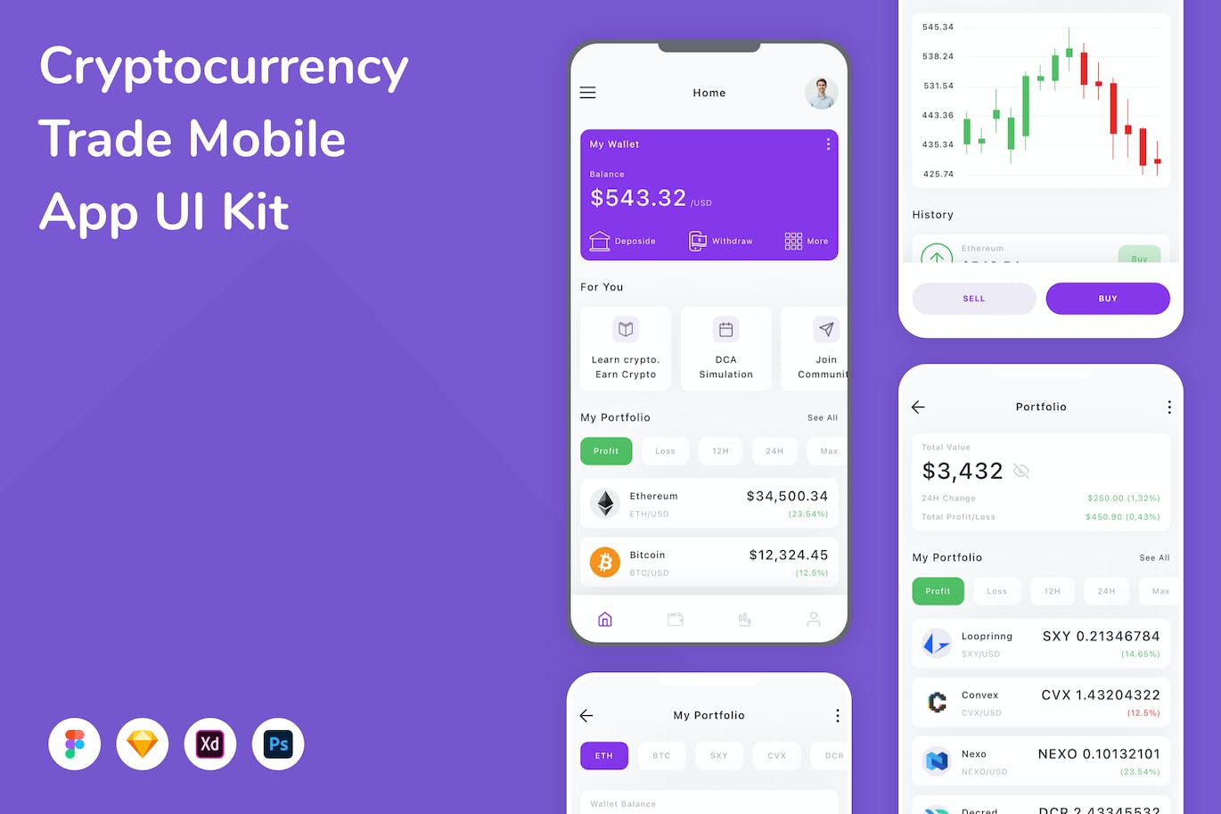 加密货币交易移动应用UI设计套件 Cryptocurrency Trade Mobile App UI Kit