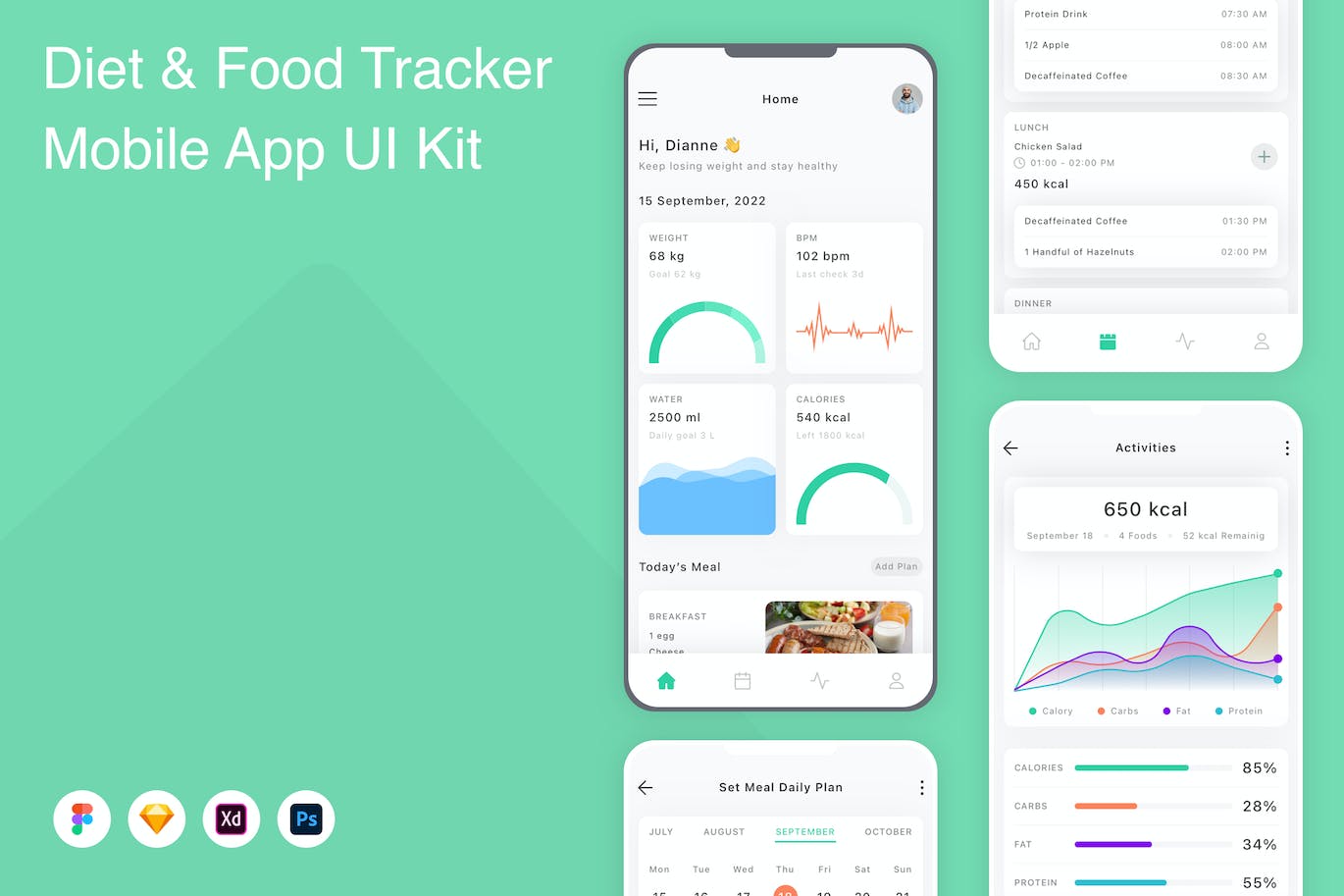 饮食和食物追踪移动应用UI设计套件 Diet &amp; Food Tracker Mobile App UI Kit