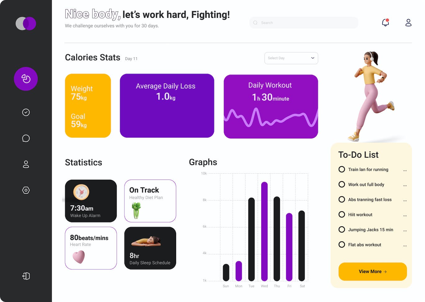 运动健身仪表盘设计UI模板 Fitness Dashboard