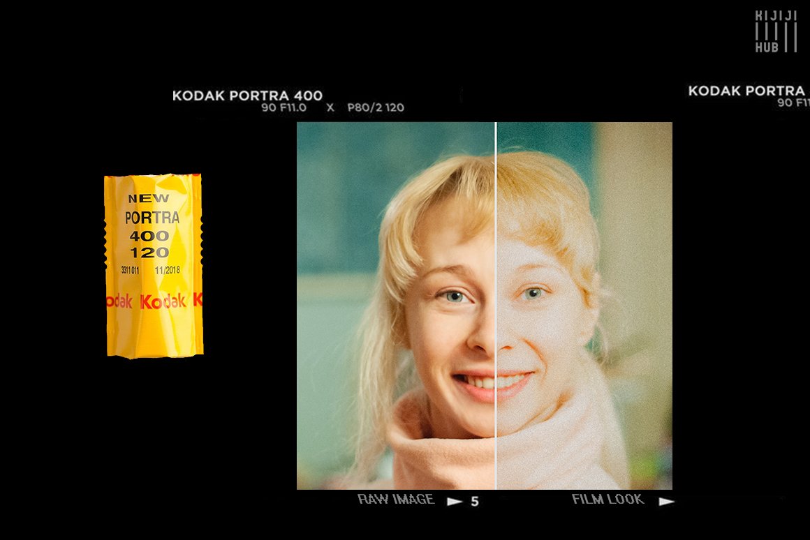 10款柯达人像胶卷真实模拟后期一键真实胶卷效果LR预设 KijijiHub Kodak Film Looks for Portraits