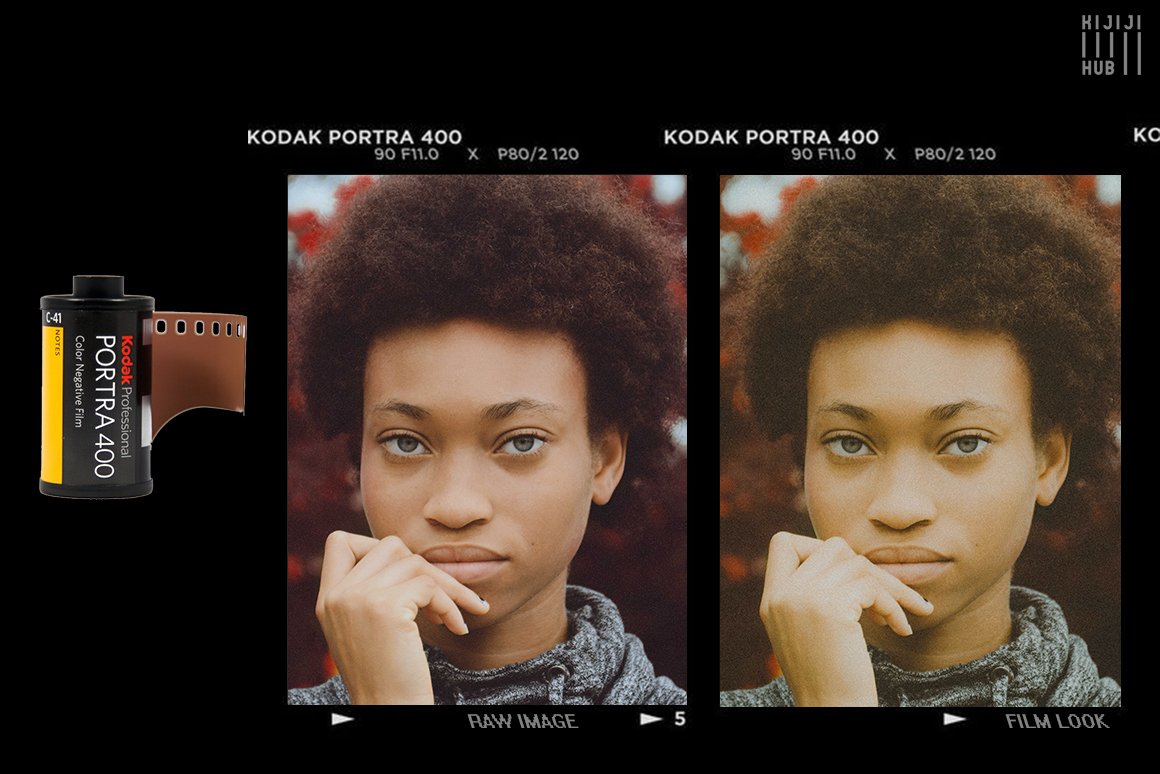 10款柯达人像胶卷真实模拟后期一键真实胶卷效果LR预设 KijijiHub Kodak Film Looks for Portraits