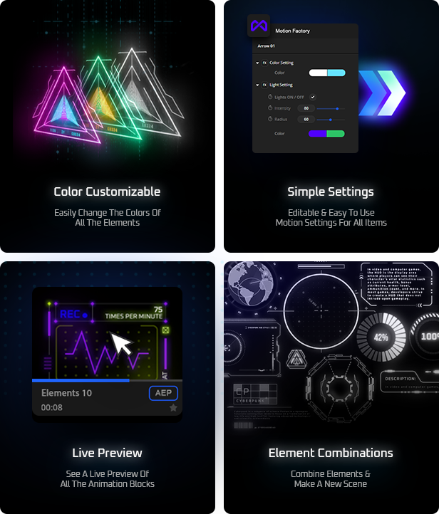 AE插件：赛博朋克HUD计算机数字显示未来信息图表科幻技术 Cyberpunk HUD Elements