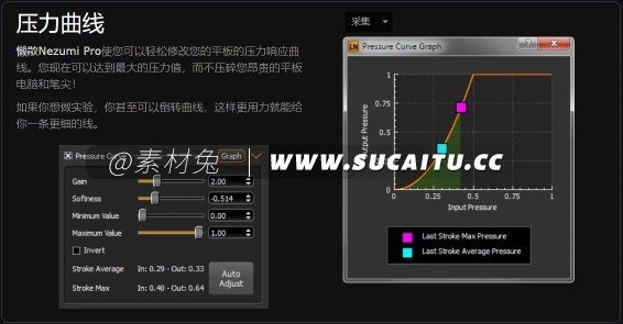 PS插件：PS绘画利器 2023笔刷平滑防抖透视 lazy nezumi pro 中文汉化插件