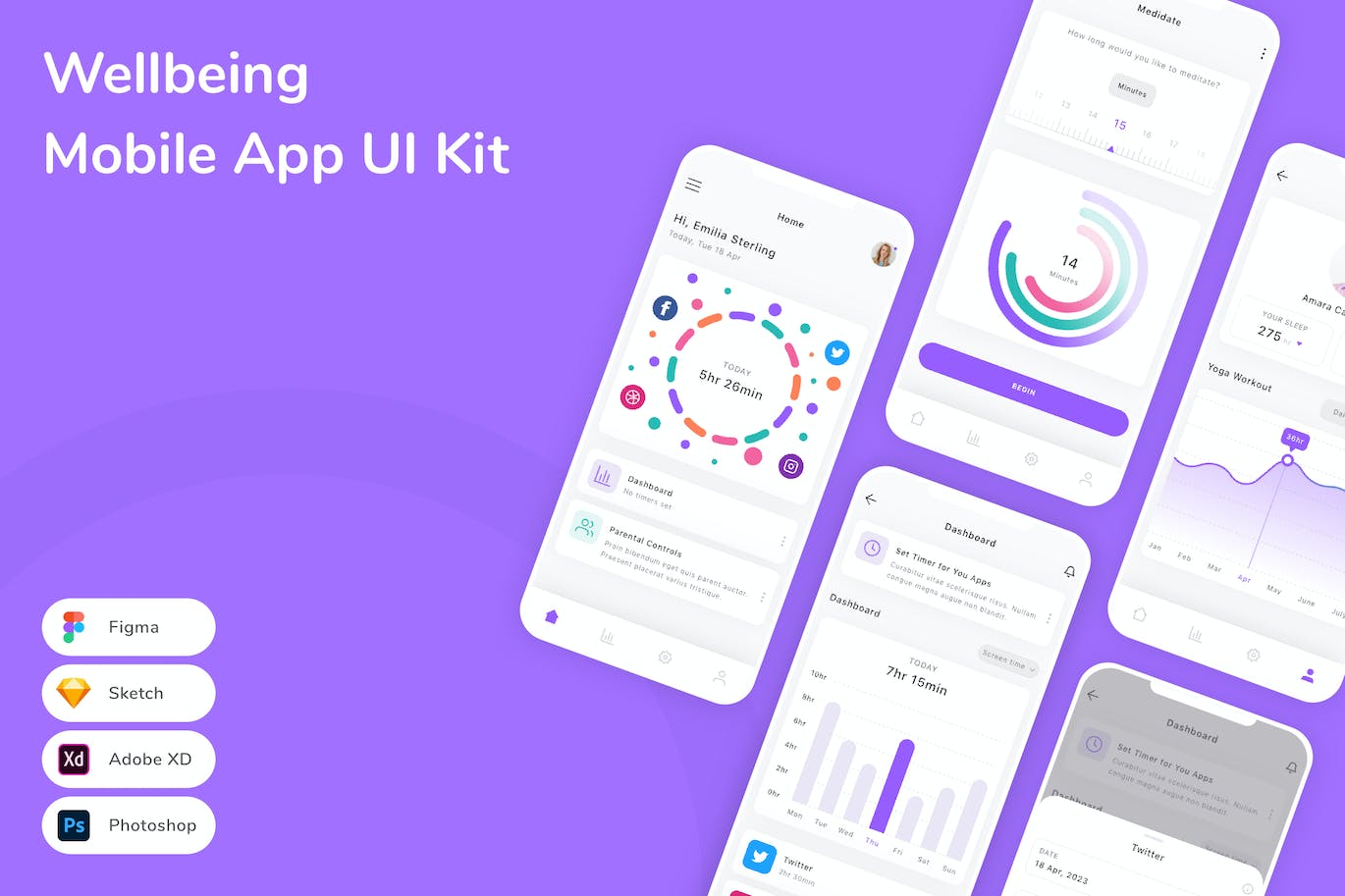 健康追踪App应用程序UI模板套件 Wellbeing Mobile App UI Kit