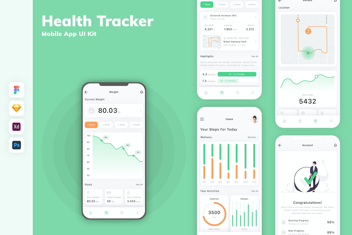 健康管理App应用程序UI模板套件 Health Tracker Mobile App UI Kit