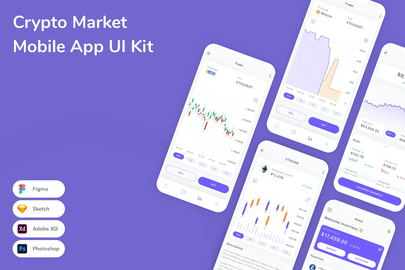 加密货币市场移动应用程序UI工具包 Crypto Market Mobile App UI Kit