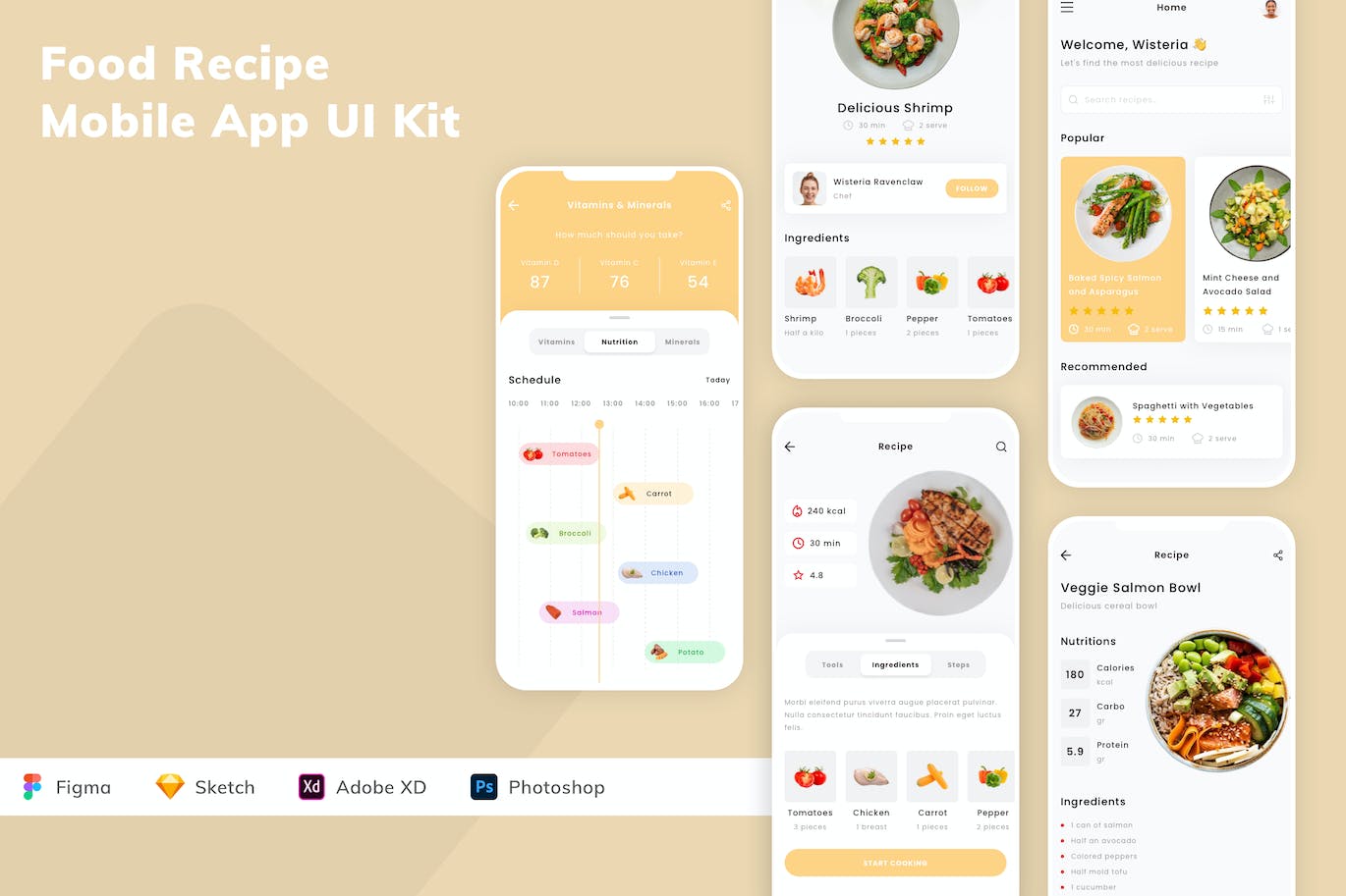 食物食谱移动应用程序界面UI套件 Food Recipe Mobile App UI Kit