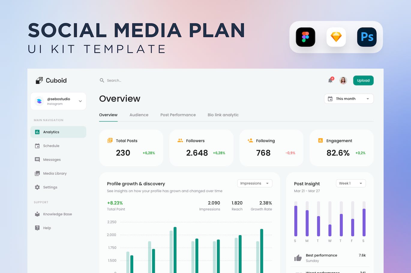 社交媒体规划师分析仪表盘UI套件 Social Media Planner Analytics Dashboard UI Kit