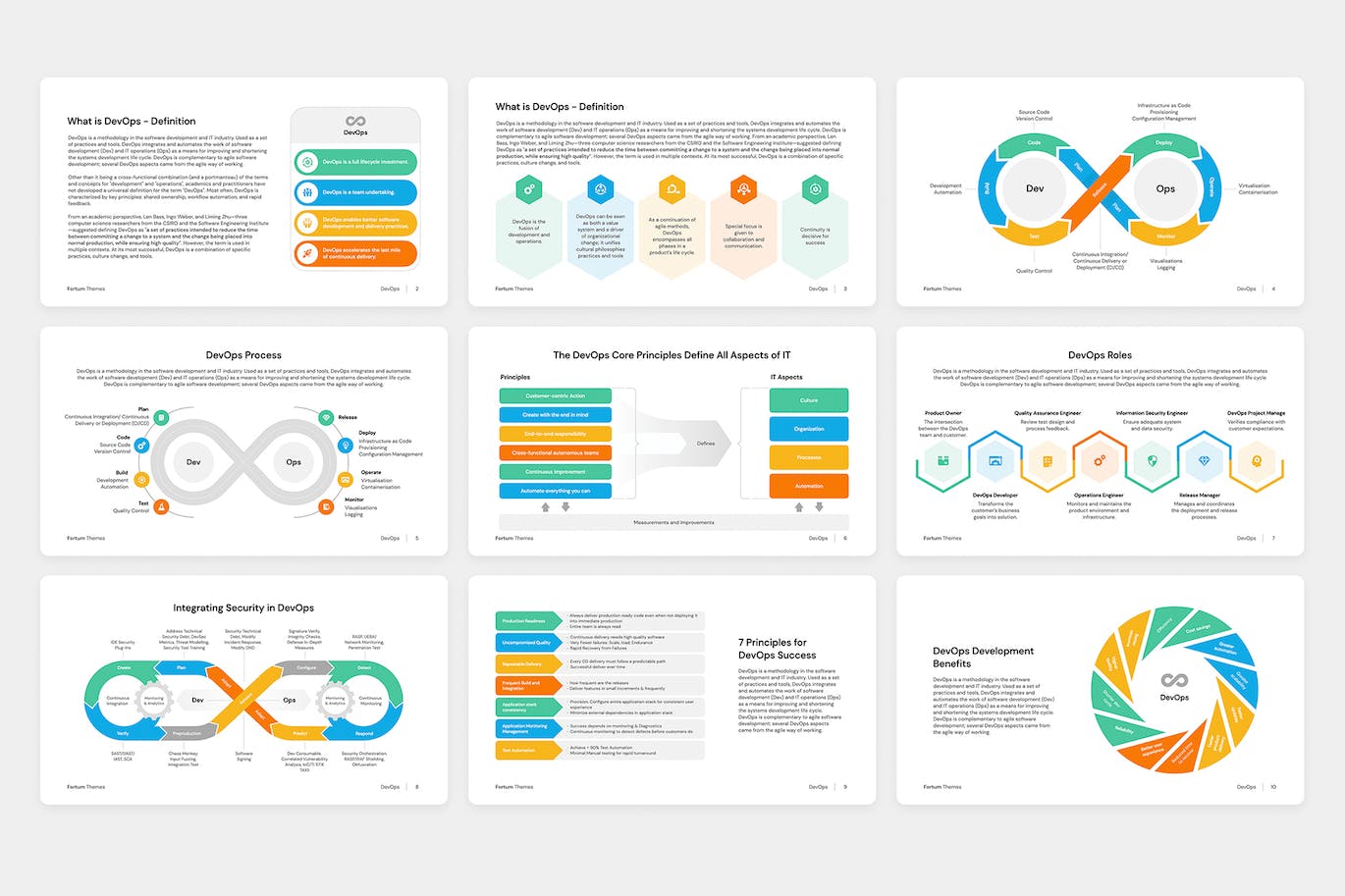 DevOps方法论/项目Keynote幻灯片演示文稿模板 DevOps methodology, project, templates for Keynote