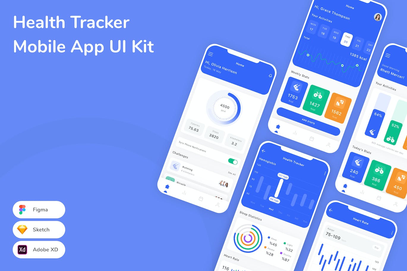 健康管理App界面设计UI模板套件 Health Tracker Mobile App UI Kit