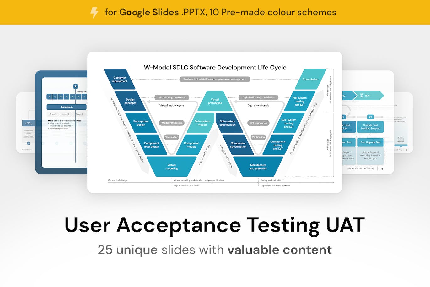 用户验收测试Google幻灯片设计模板 User Acceptance Testing UAT for Google Slides