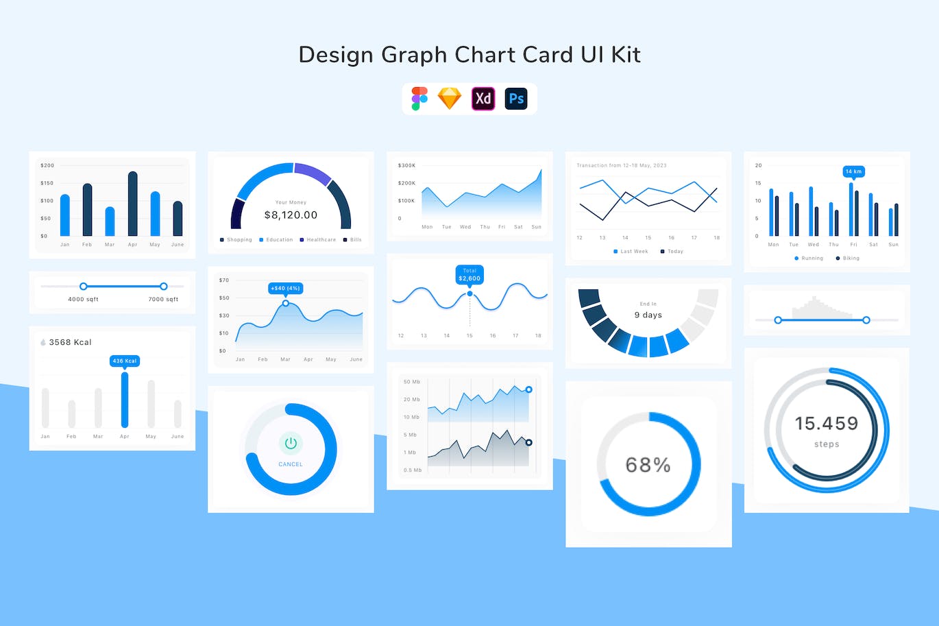 可视化设计图表卡片UI套件 Design Graph Chart Card UI Kit