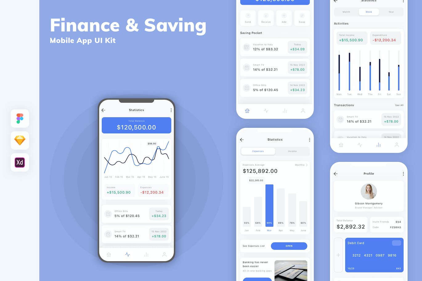 财务储蓄App界面设计UI模板套件 Finance &amp; Saving Mobile App UI Kit