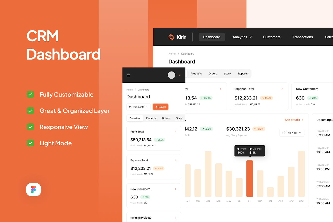 CRM管理仪表板设计 Kirin &#8211; CRM Dashboard Design