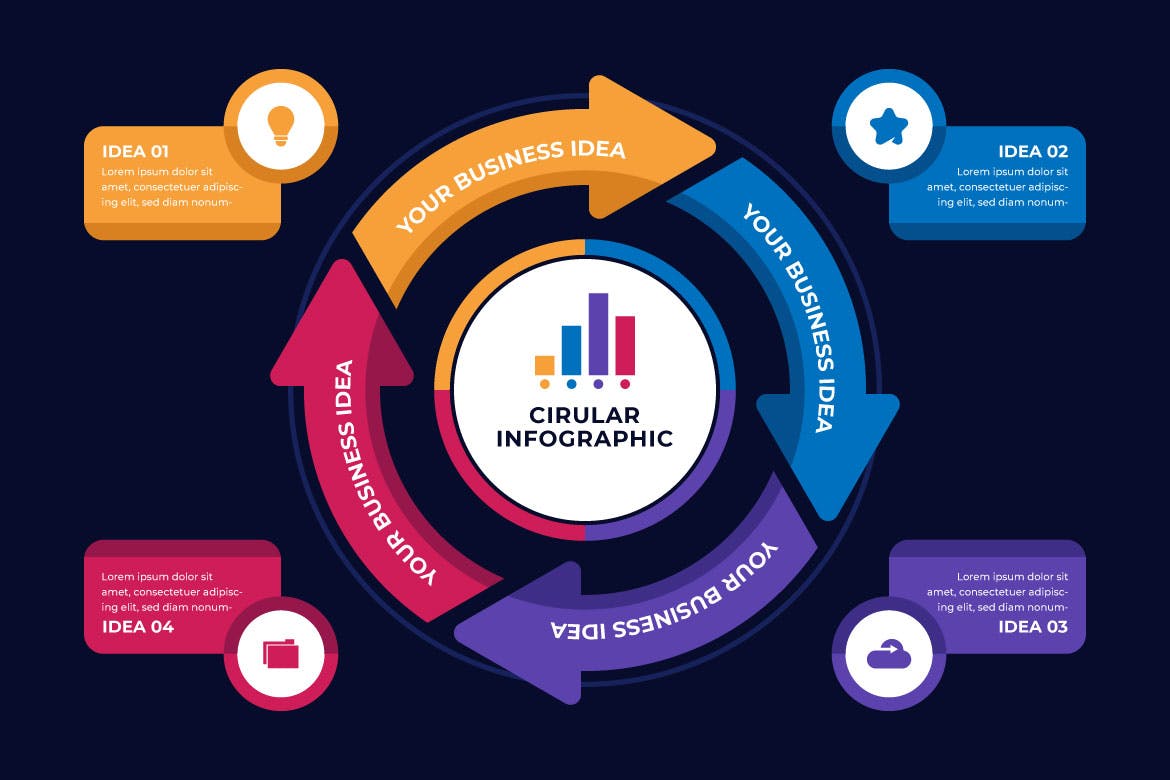 循环业务信息图表模板 Circular Business Infographic Template