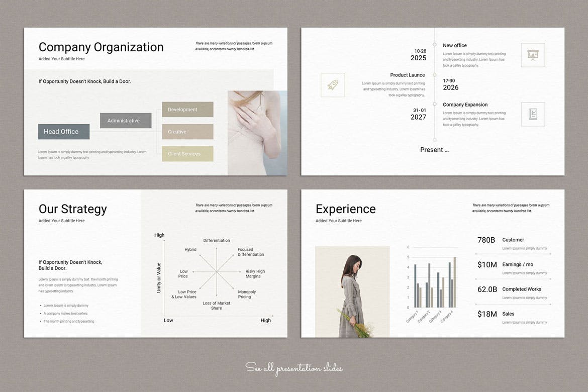 年度报告 PowerPoint 演示模板 Annual Report PowerPoint Presentation Template