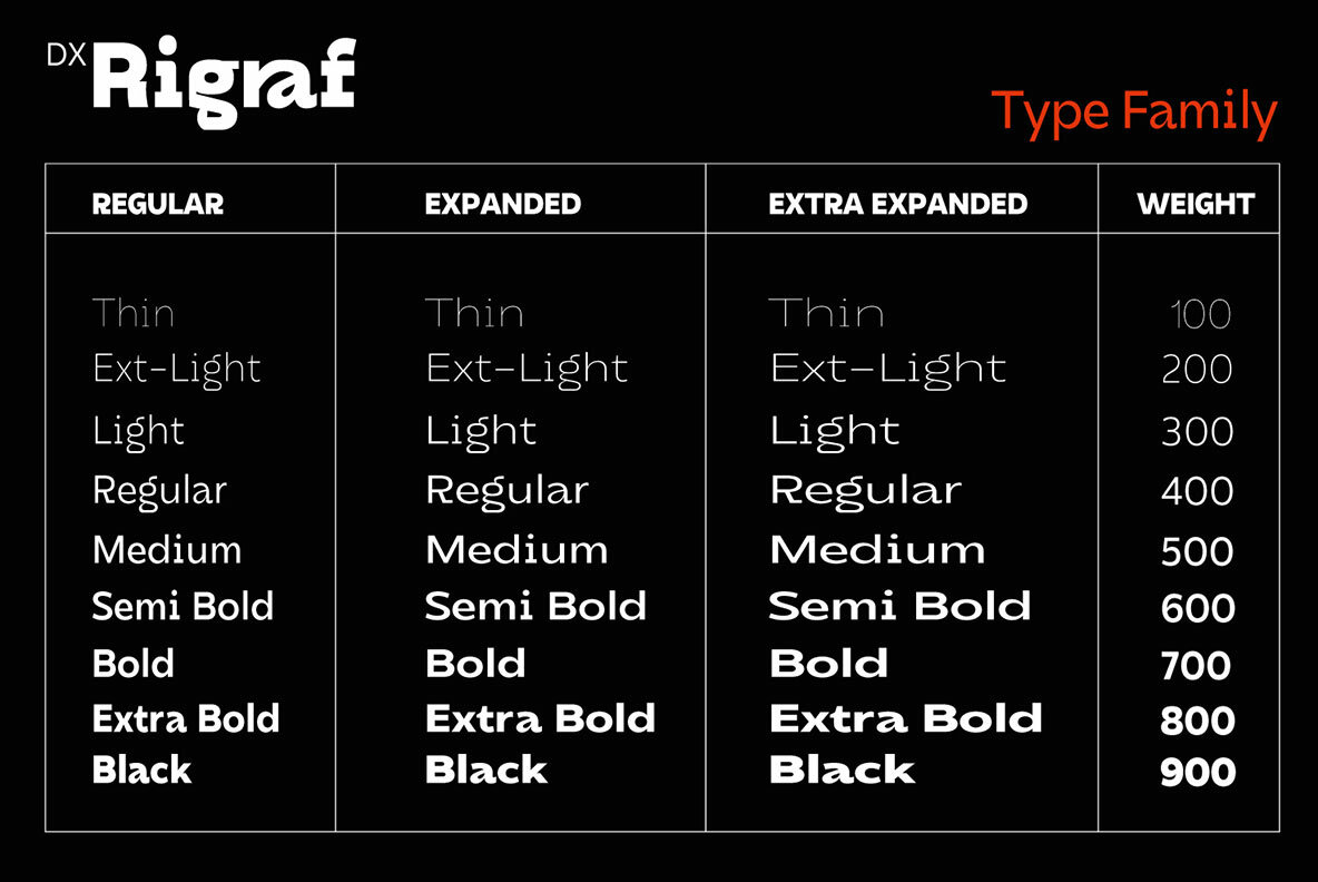 Dx Rigraf 扩展拉丁字符集涵盖超33种语言现代无衬线字体 -