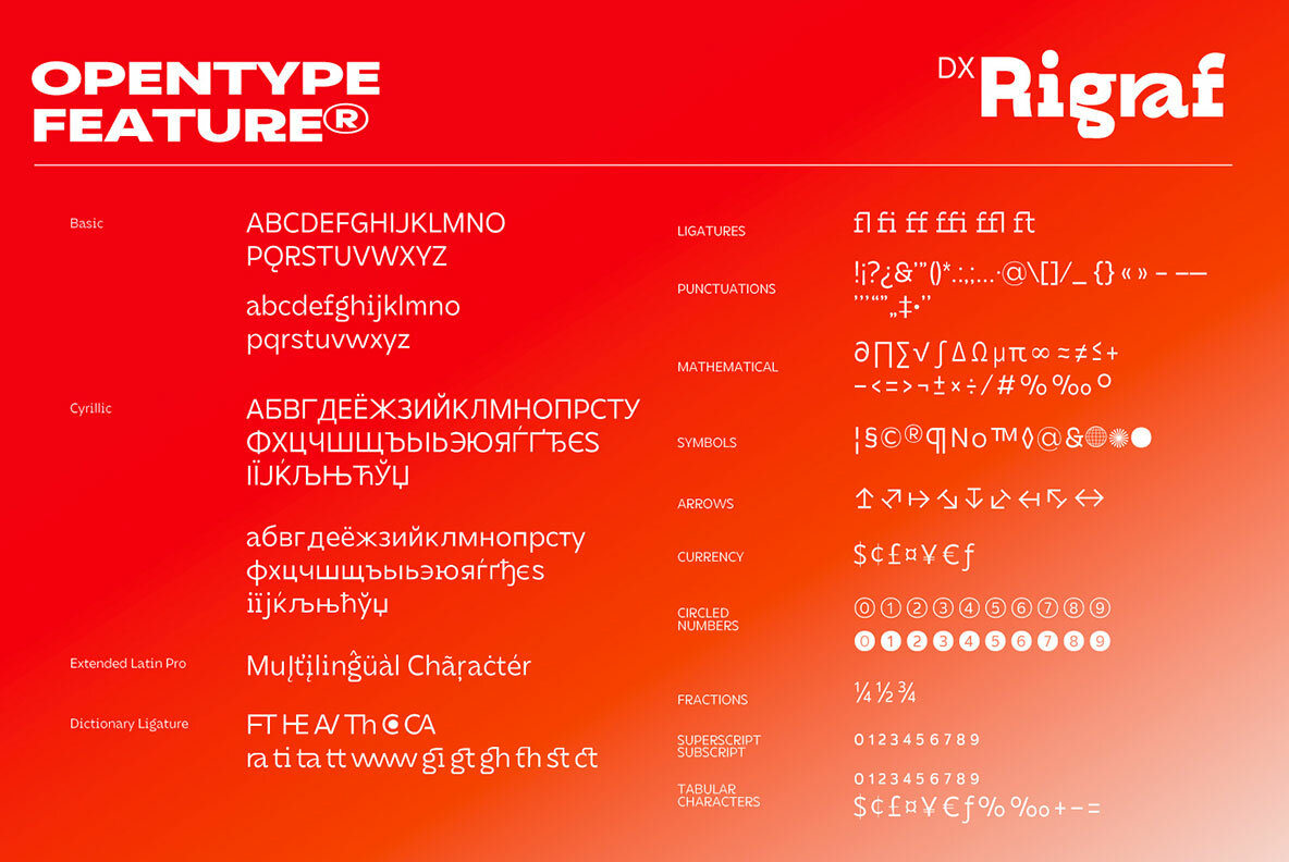 Dx Rigraf 扩展拉丁字符集涵盖超33种语言现代无衬线字体 -