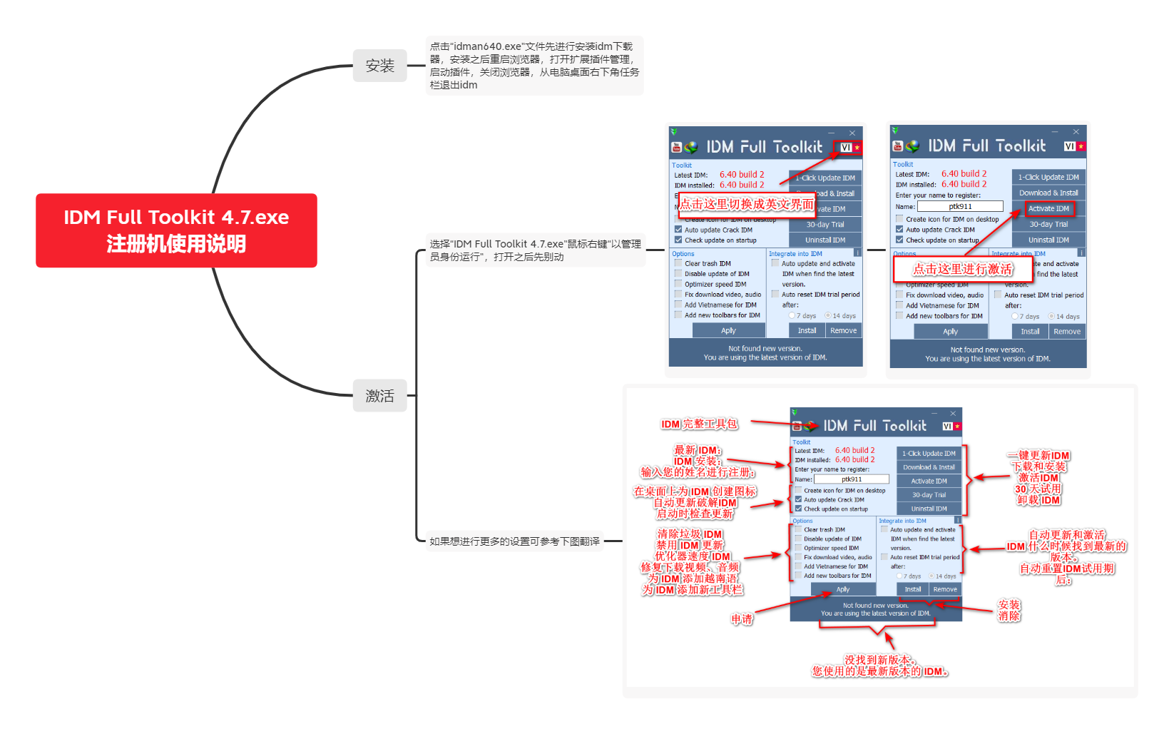 最牛B的下载神器IDM+永久伪造序列号神器IDM Toolkit 4.7（4958） -