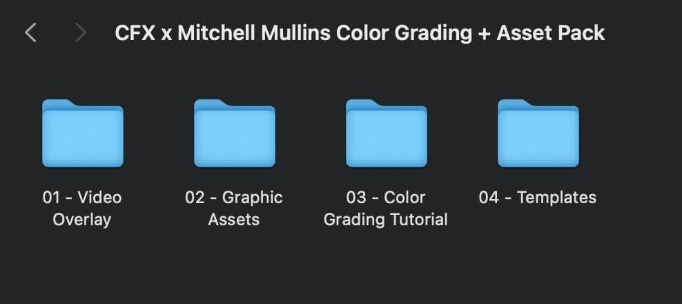 CFX X MITCHELL MULLINS 颜色分级 + 资产包（4937） -