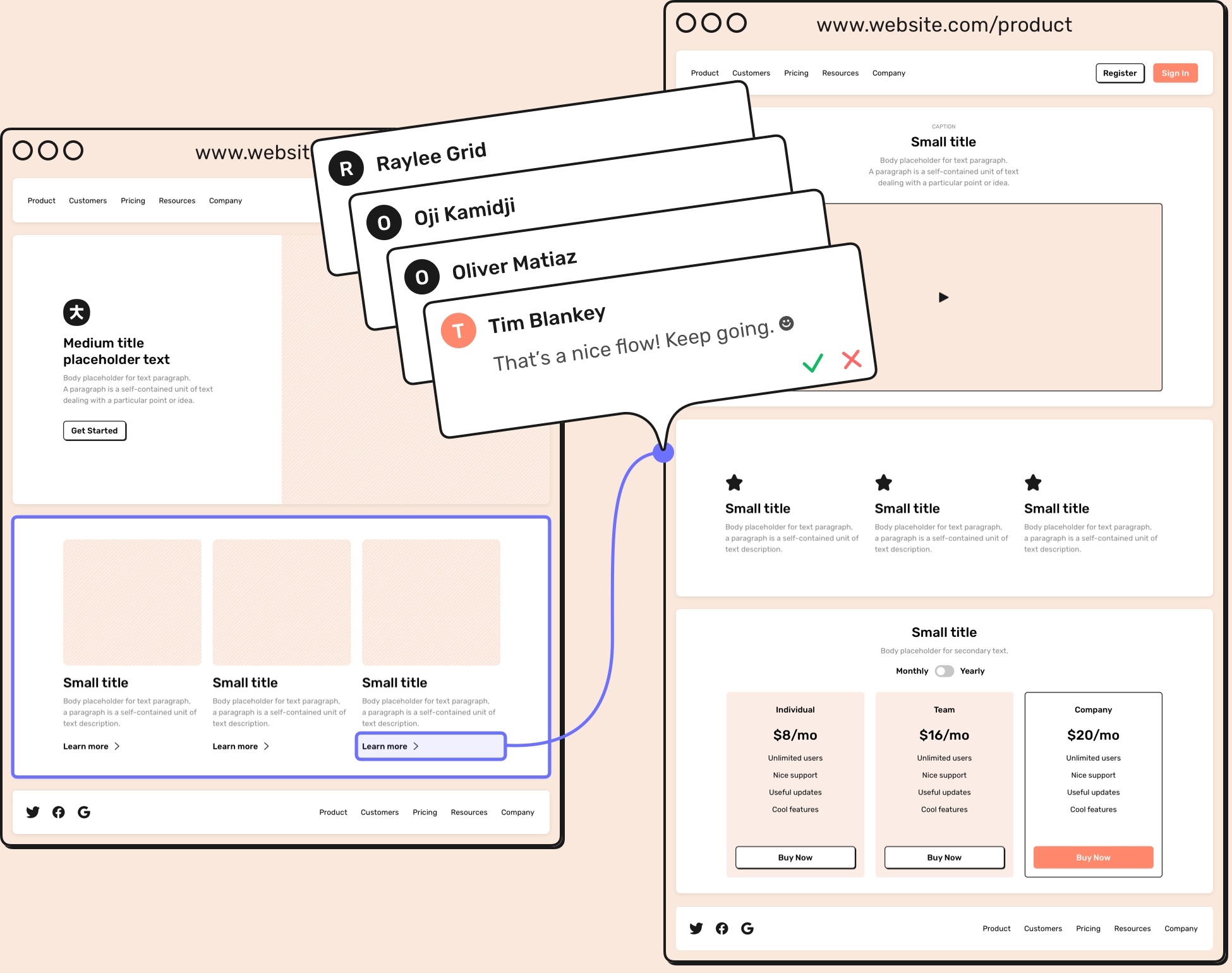 线框和设计入门套件 Wireframe and design starter kit（3368） -