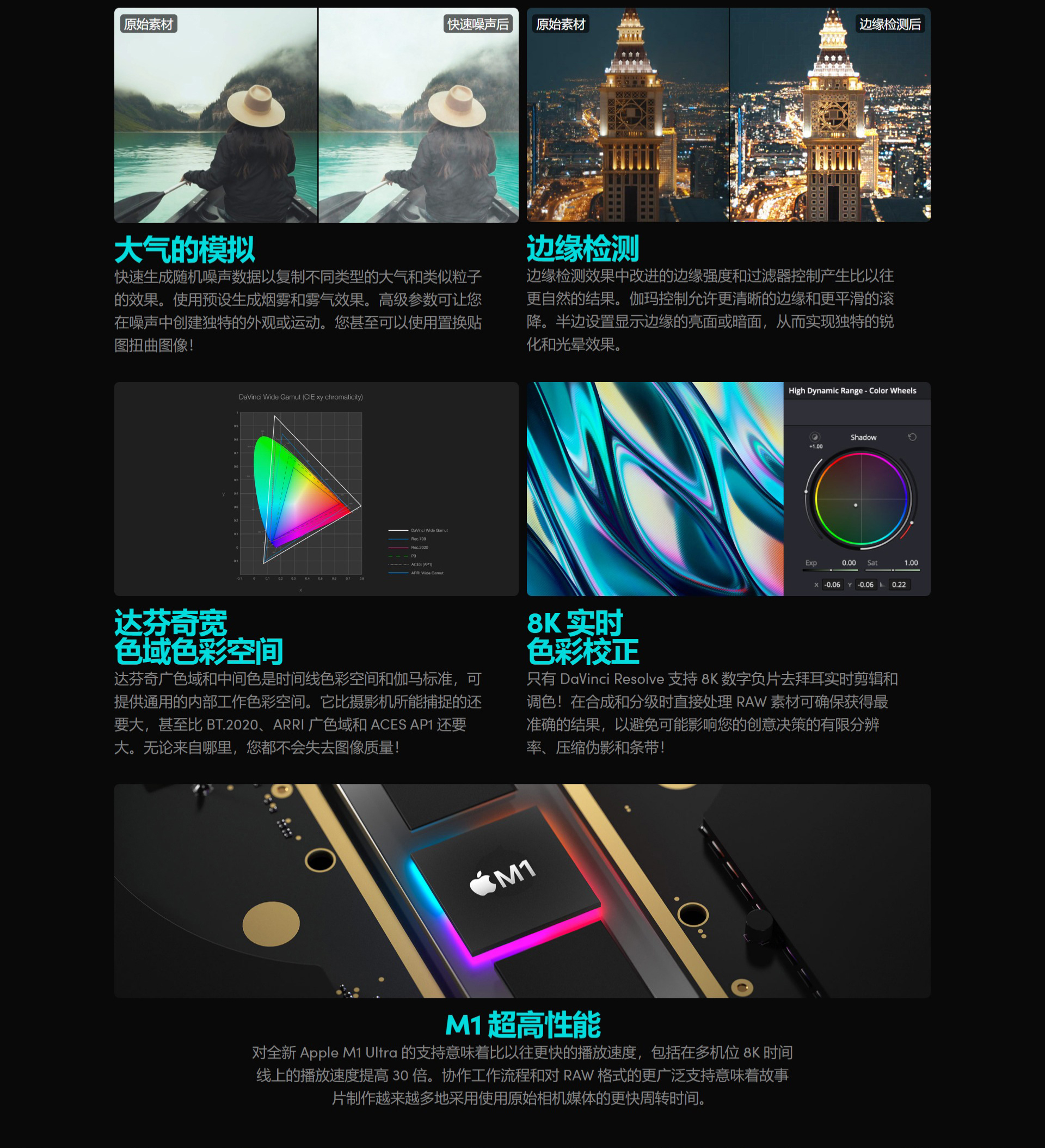 DaVinci Resolve Studio 18.0.1 正式版Build 3 (WIN+MAC) -