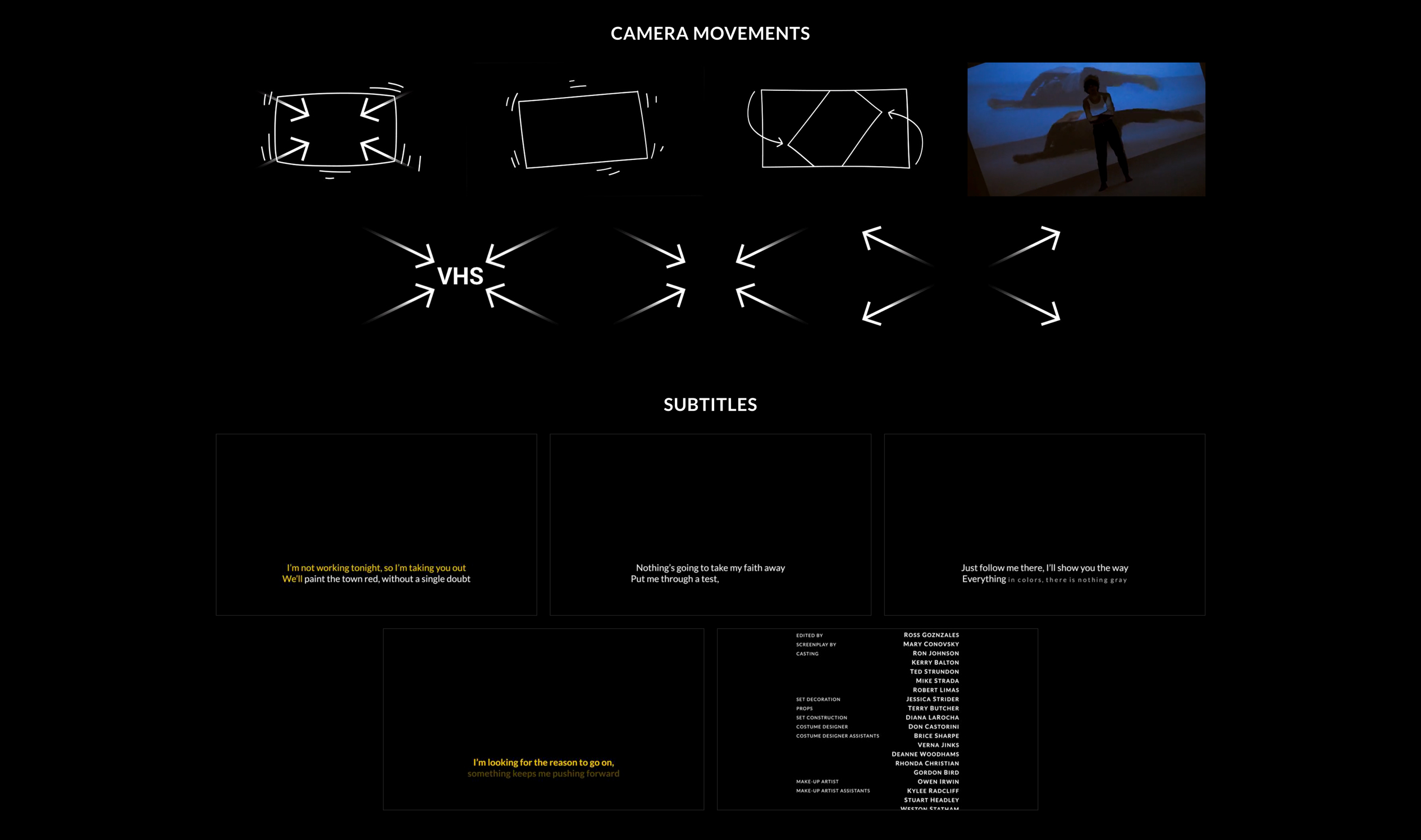 FCPX插件 - MotionVFX – mMusic Video 45 titles + 6 transitions for Final Cut Pro 视频标题、过渡、LUT、效果 -