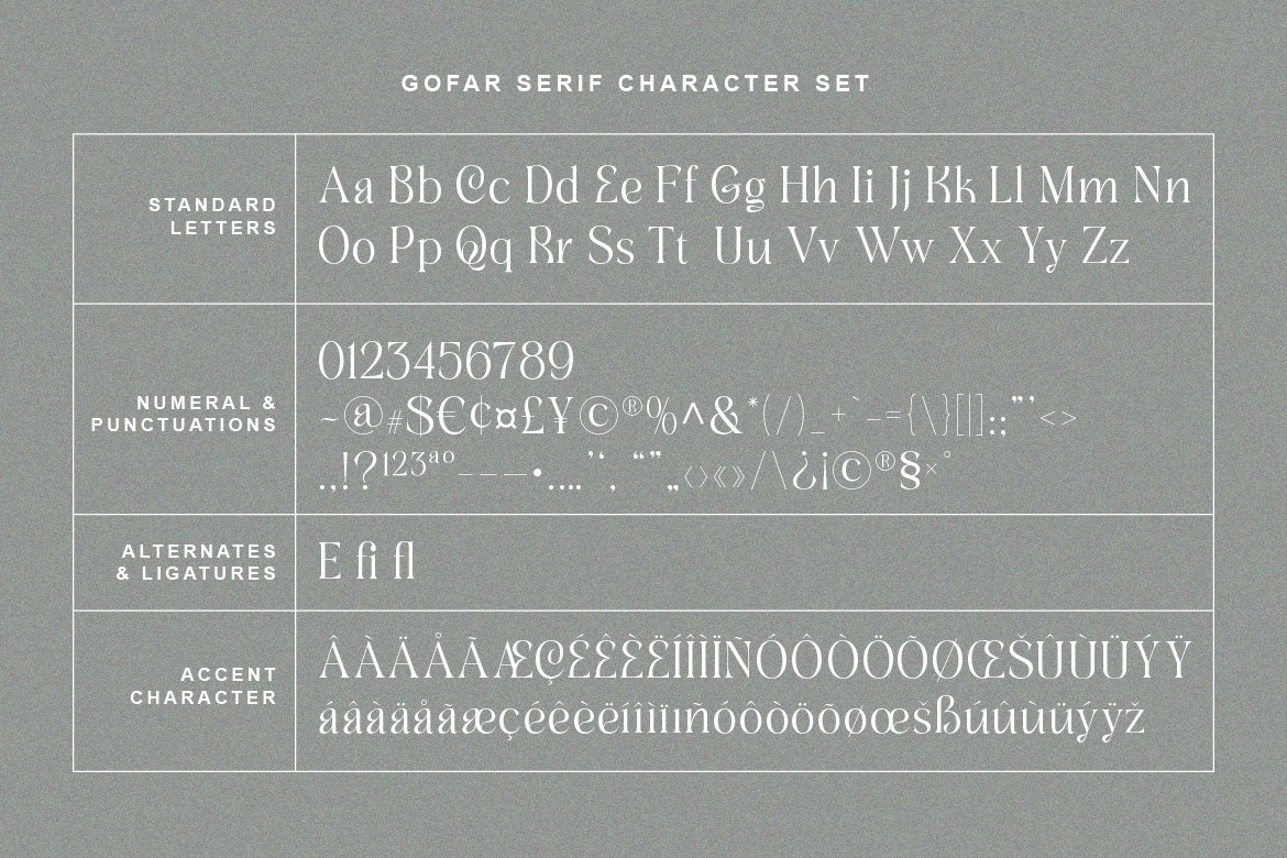 Gofar | Font Duo 手写和常规现代大小写字体、艺术海报设计字体、品牌印刷字体、书籍、LOGO、网站社交媒体、平面影视字体 -