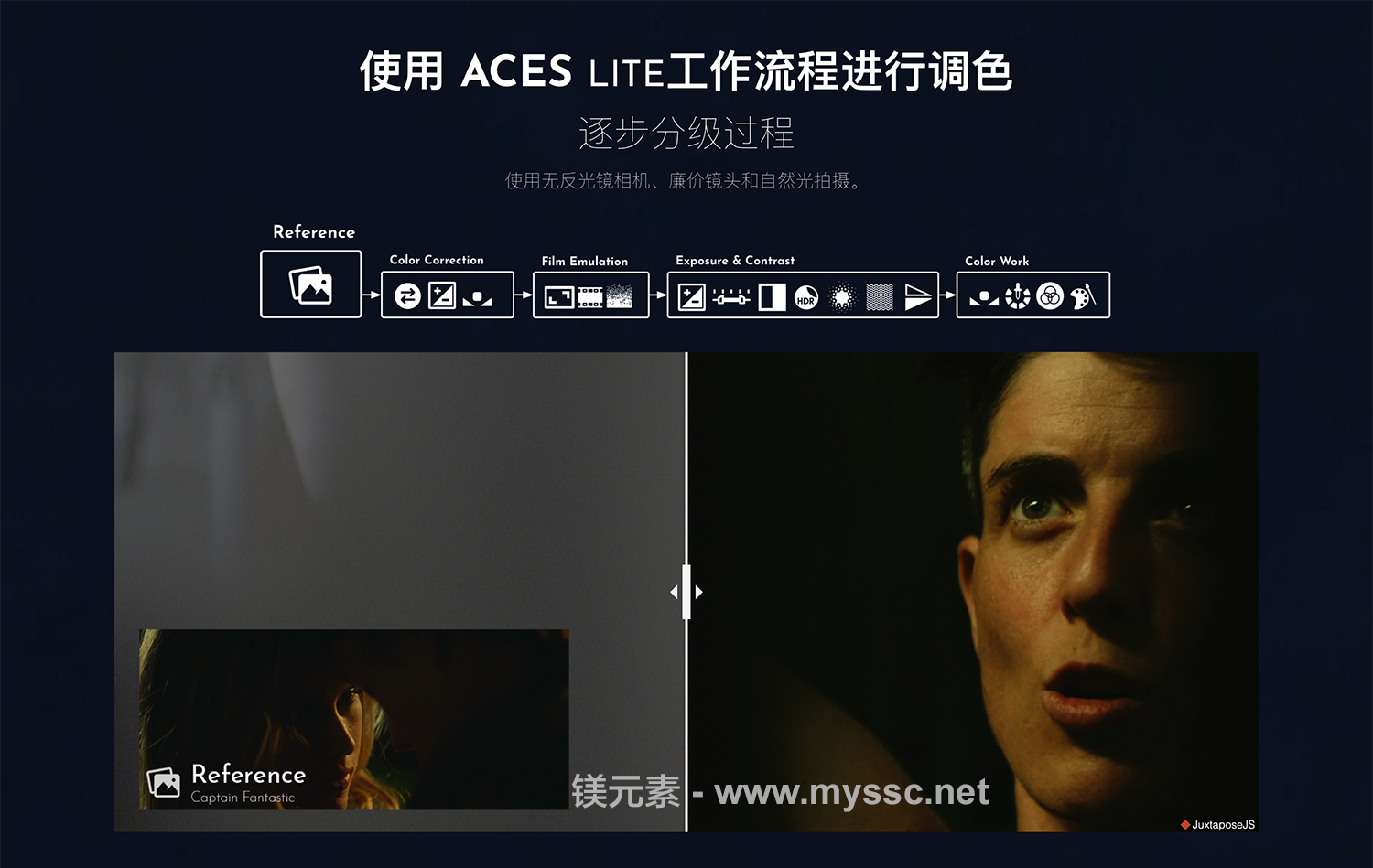 Joo Works - 好莱坞&网飞 电影颜色分级课程 ACES Lite Color Grade like Hollywood & Netflix -