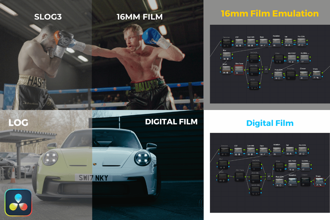 DIGIFILM Powergrade 达芬奇复古旧胶片仿真模拟胶片颗粒光晕预设 16mm Film + Digital Film 现代电影网飞Netflix节点预设 -