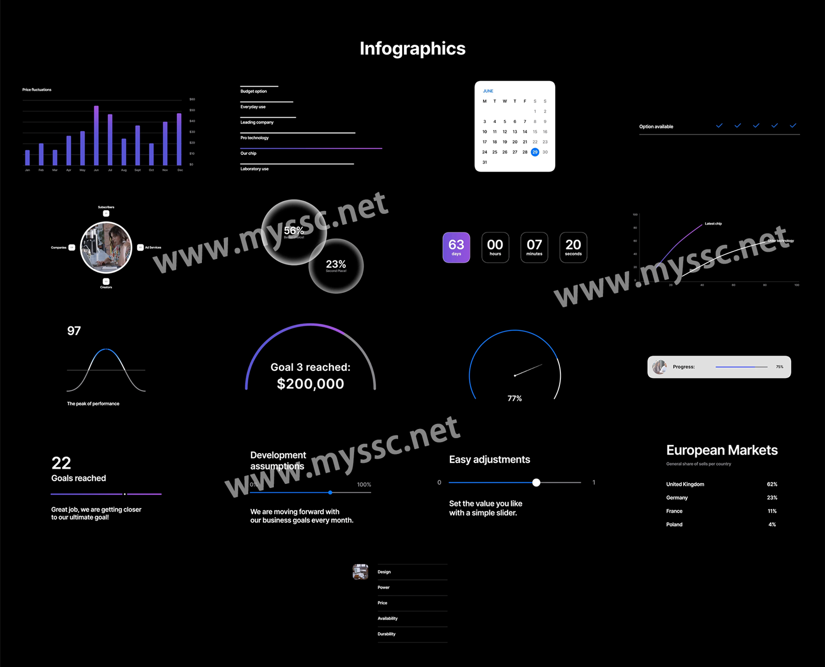 MotionVFX - mKeynote Apple风格背景动画动态标题信息图表LOGO动画主题演讲海报排版FCPX插件 -