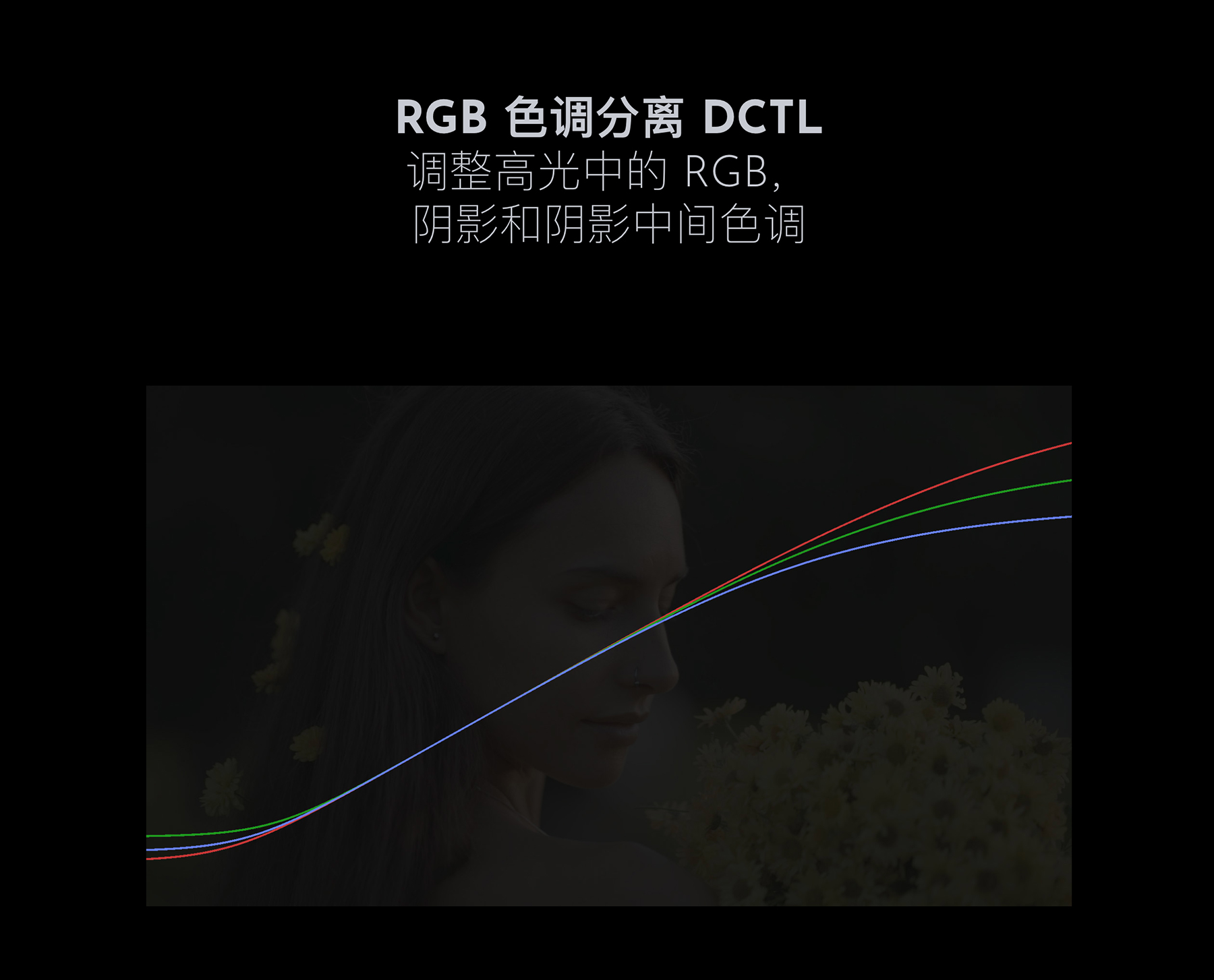 MonoNodes – RGB SPLIT TONE DCTLS 达芬奇高光和阴影色调分离DCTL电影胶片模拟单节点调色插件 DaVinci Resolve DCTLS -