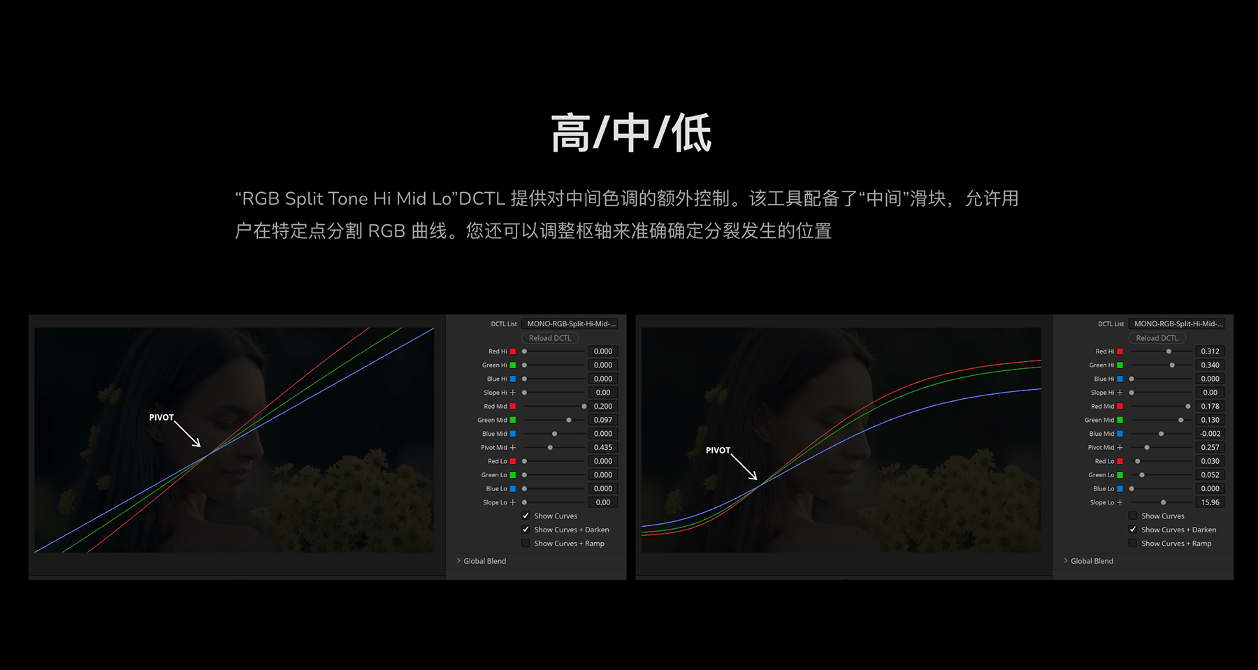 MonoNodes – RGB SPLIT TONE DCTLS 达芬奇高光和阴影色调分离DCTL电影胶片模拟单节点调色插件 DaVinci Resolve DCTLS -