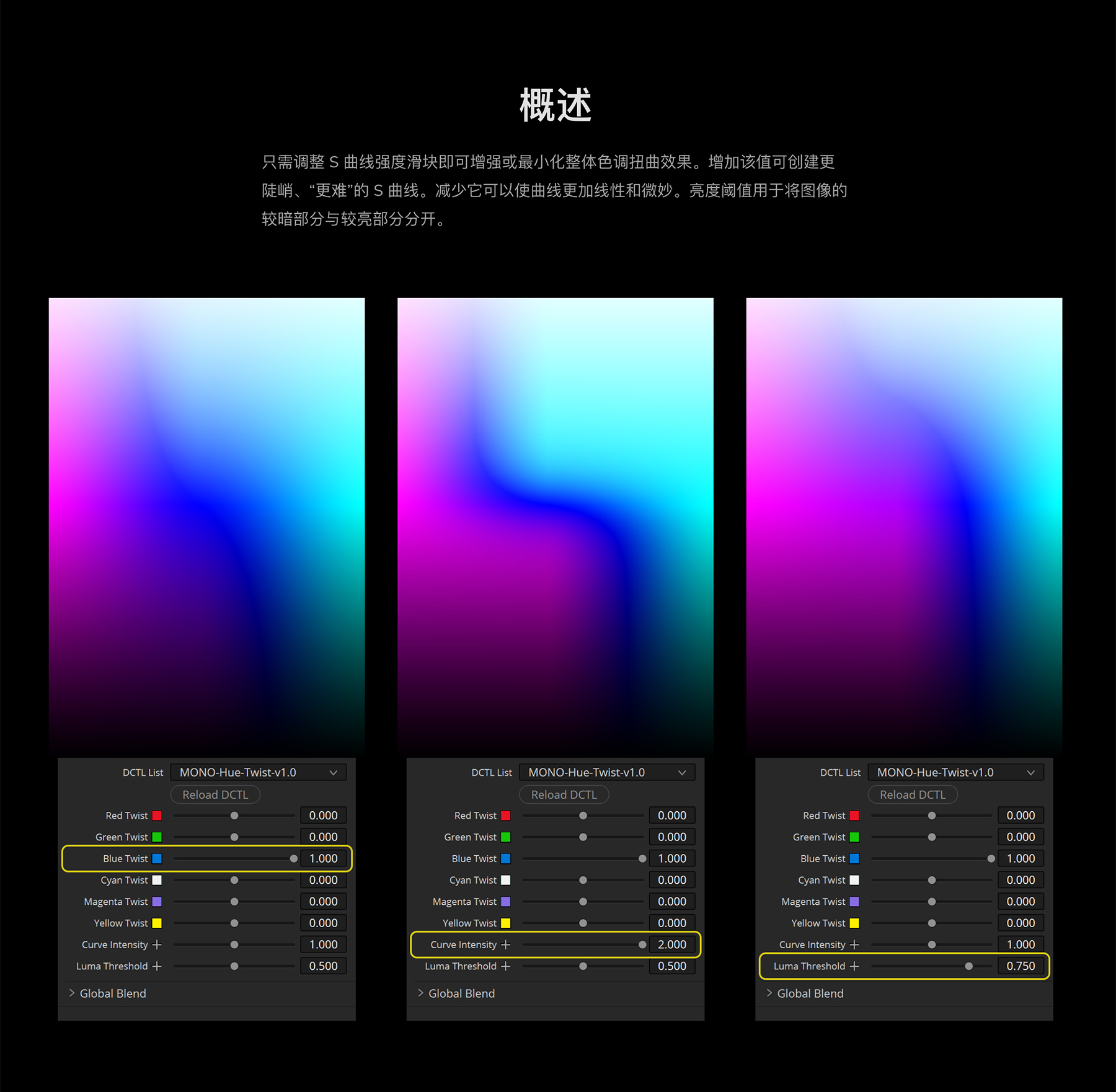 MonoNodes – HUE TWIST DCTLS 达芬奇色调扭曲DCTL电影胶片模拟单节点调色插件 DaVinci Resolve DCTLS -