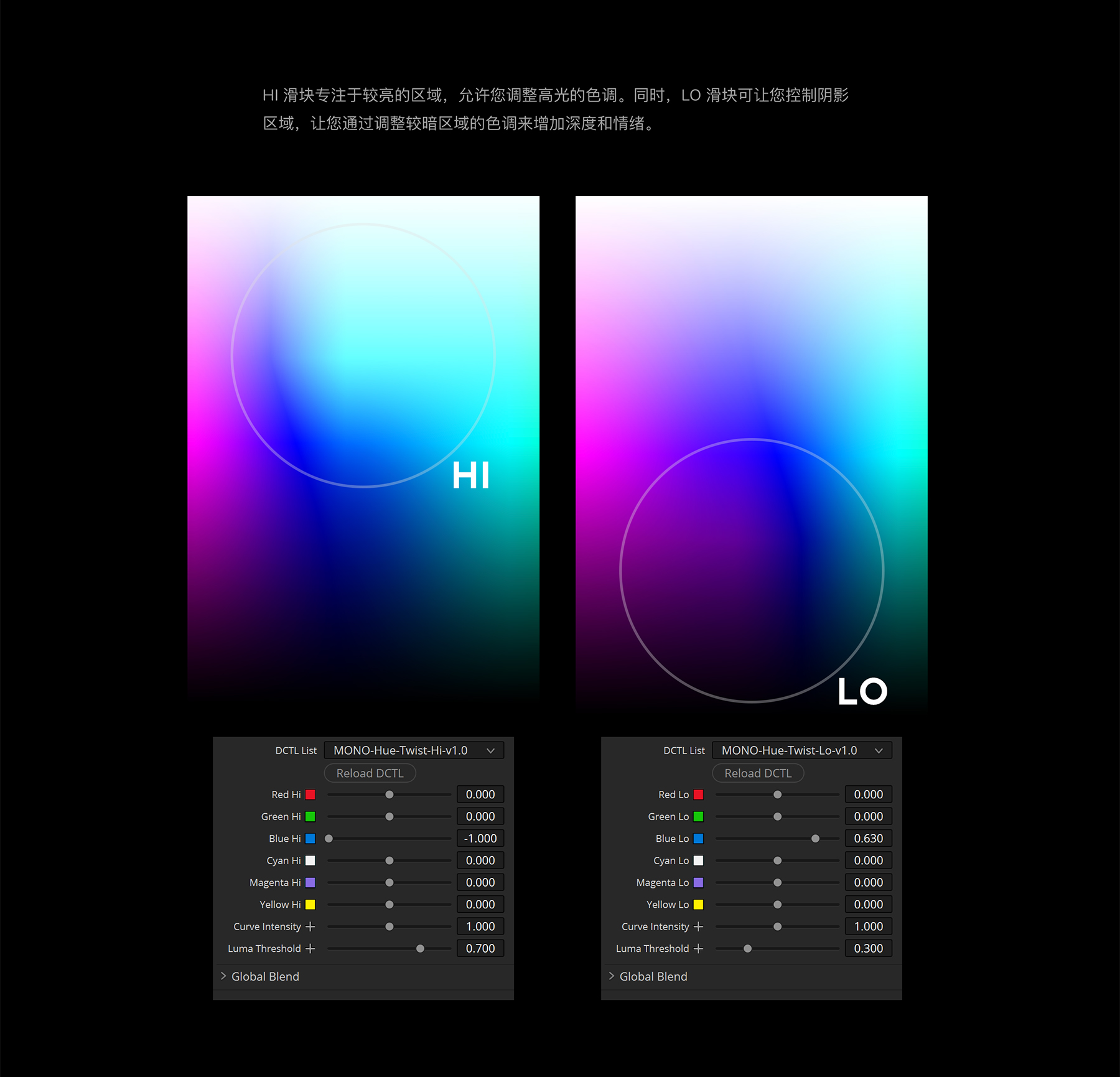 MonoNodes – HUE TWIST DCTLS 达芬奇色调扭曲DCTL电影胶片模拟单节点调色插件 DaVinci Resolve DCTLS -