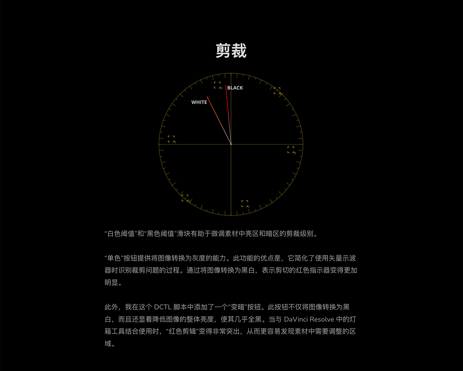 MonoNodes – UTILITY DCTLS 达芬奇图像分析调整肤色管理颜色偏差平衡及亮部暗部分离DCTL插件 DaVinci Resolve DCTLS -