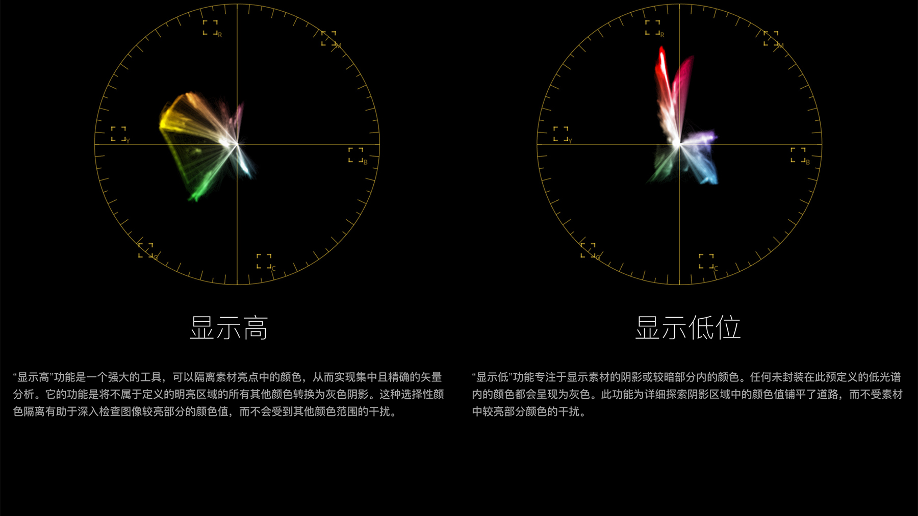 MonoNodes – UTILITY DCTLS 达芬奇图像分析调整肤色管理颜色偏差平衡及亮部暗部分离DCTL插件 DaVinci Resolve DCTLS -